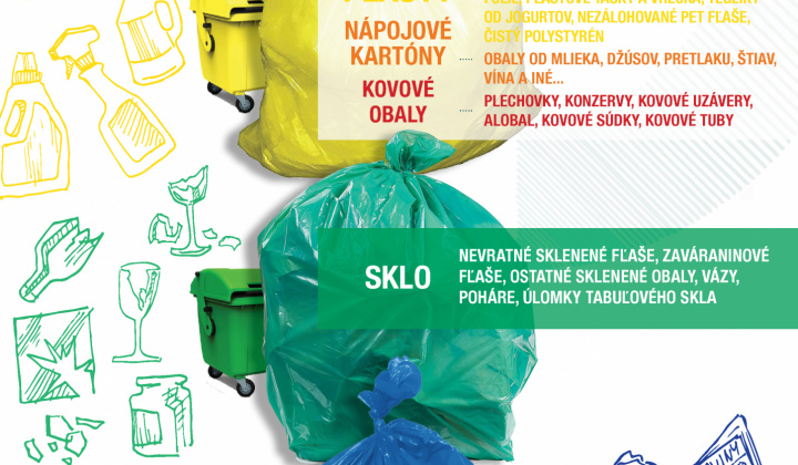 Triedený zber odpadov / AKO A PREČO TRIEDIŤ - foto